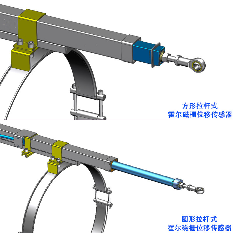<b>閘門開度（霍爾磁栅）位移傳感器</b>