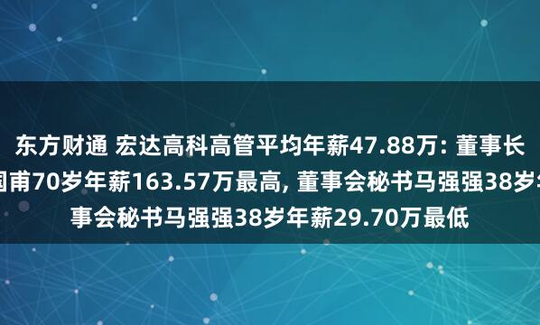 东方财通 宏达高科高管平均年薪47.88万: 董事长及非独立董事沈国甫70岁年薪163.57万最高, 董事会秘书马强强38岁年薪29.70万最低