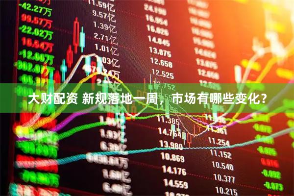 大财配资 新规落地一周，市场有哪些变化？