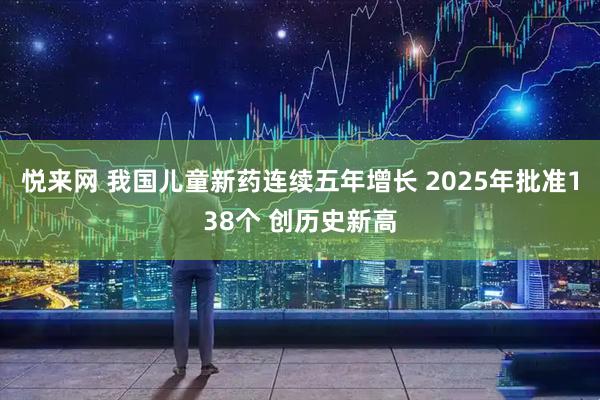 悦来网 我国儿童新药连续五年增长 2025年批准138个 创历史新高